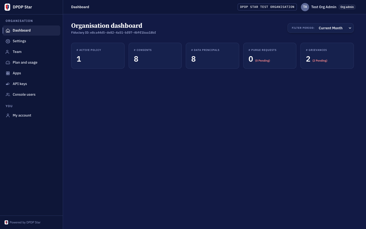 Organisation Admin Role Console View