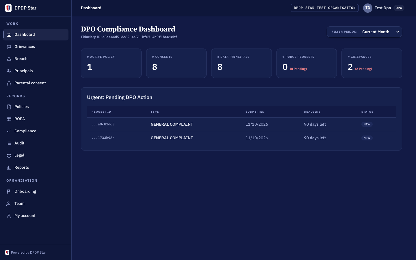DPO Role Console View