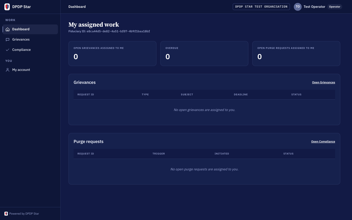 Operator Role Console View