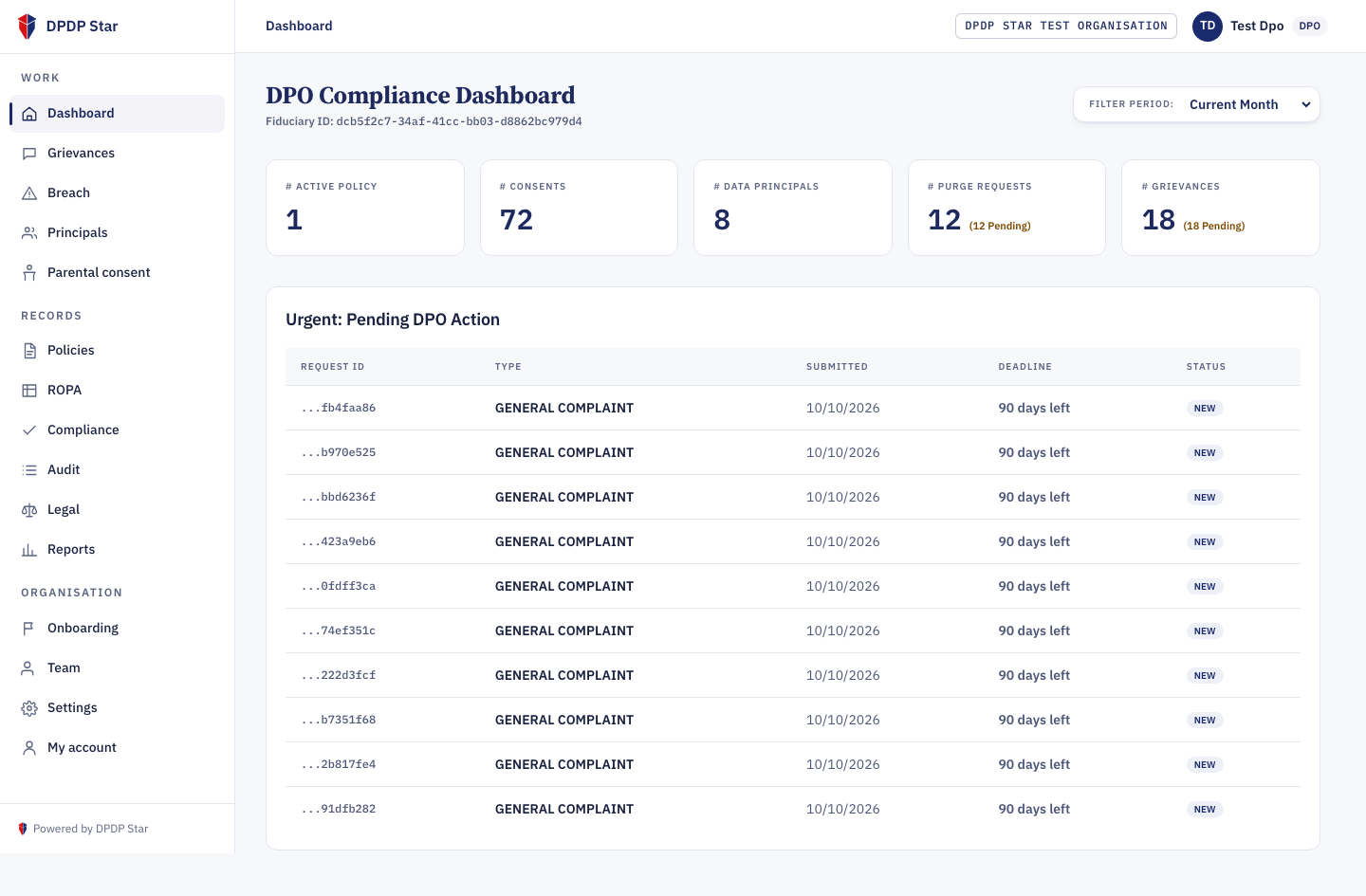 DPDP Star DPO Console Dashboard (Light Mode)