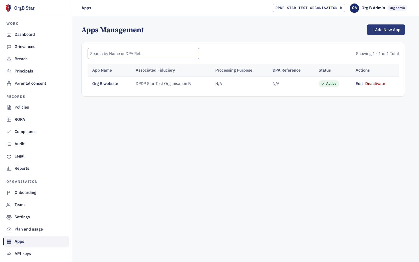 Organisation Admin Connected Apps & Site Keys
